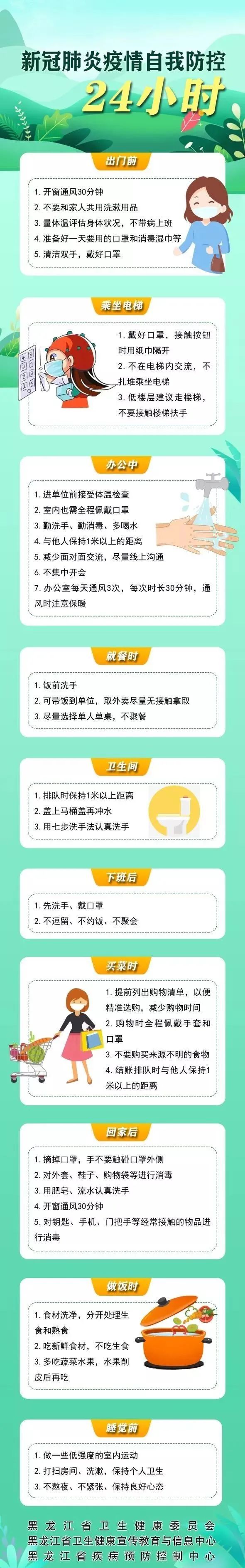防疫科普新冠肺炎疫情自我防控24小时你要做什么一图看懂