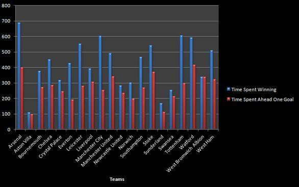 揭秘大黄蜂 不只靠中超意中人