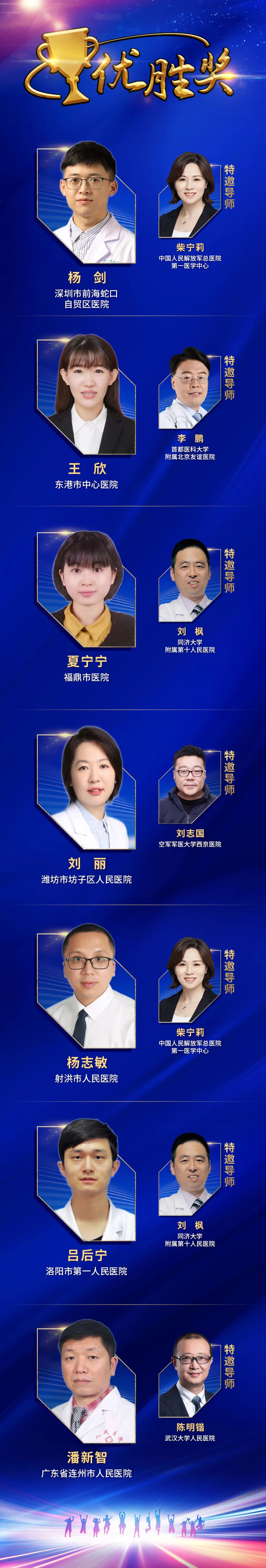 聚焦基层第四届和谐杯非三甲组总决赛携梦出征