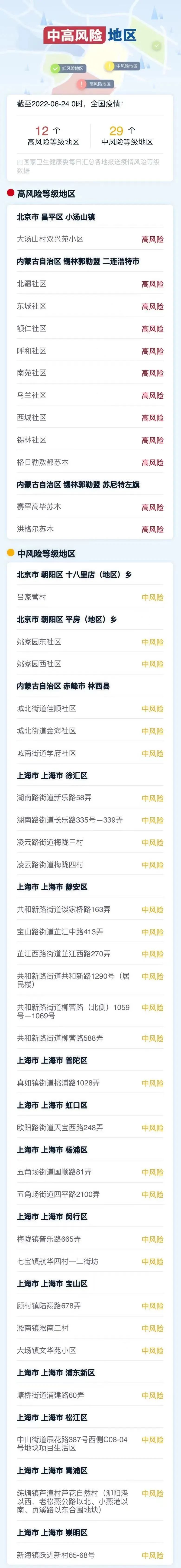 剛剛,鄂爾多斯市疾控中心發布重要健康提示!(圖1)
