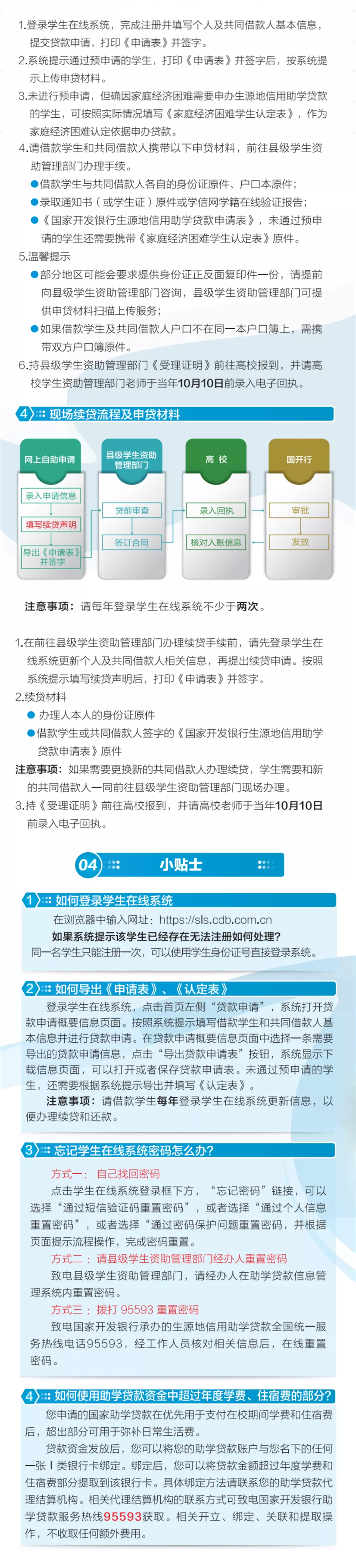 7月15日起,宁夏2022年生源地信用助学贷款开始办理!(图3)