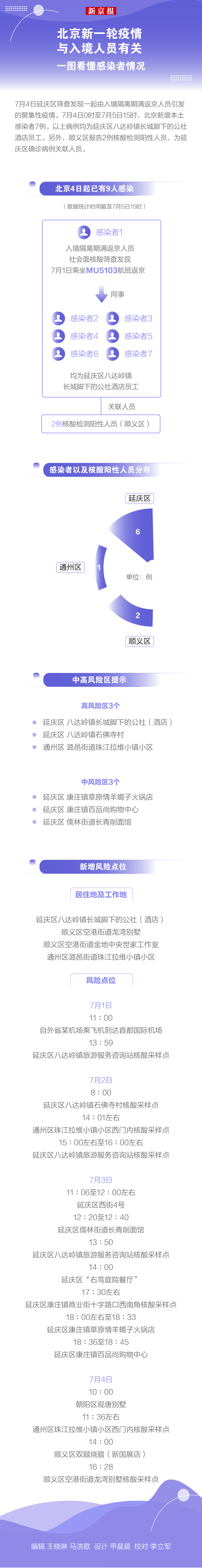 大只500注册-大只500开户-苏州酒店精选，苏州酒店预订及查询！