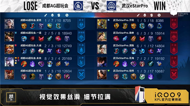 夏季赛快讯武汉es击败成都ag清融干将莫邪剑无虚发