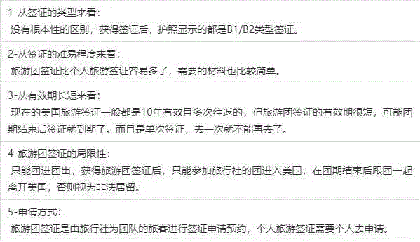 建水到团山村自驾_公司团建旅游_悦跑圈怎么建跑团