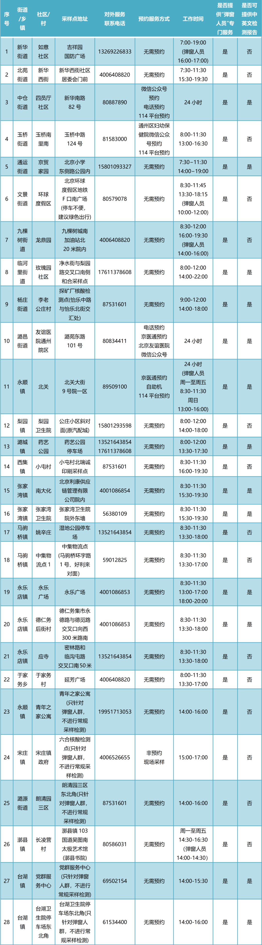 大只500注册官方平台地址-双喜鸟