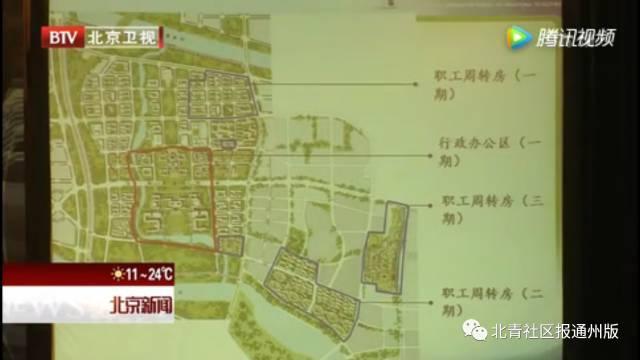 北京市直机关搬迁副中心名单、公务员周转房曝