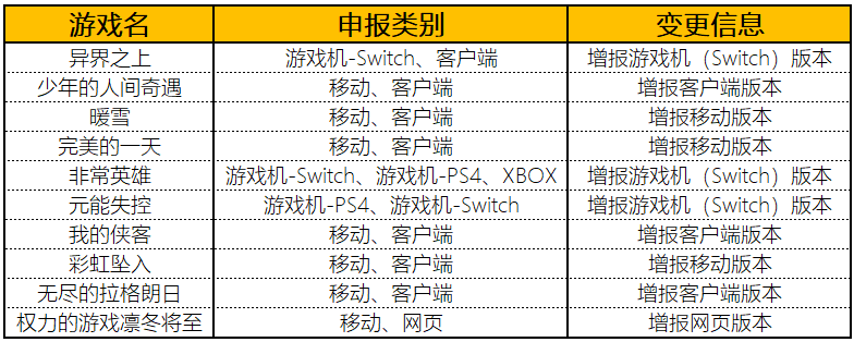 qq安全中心手机版游戏保护在哪_qq安全中心手机版激活_qq手机版游戏中心有哪些游戏