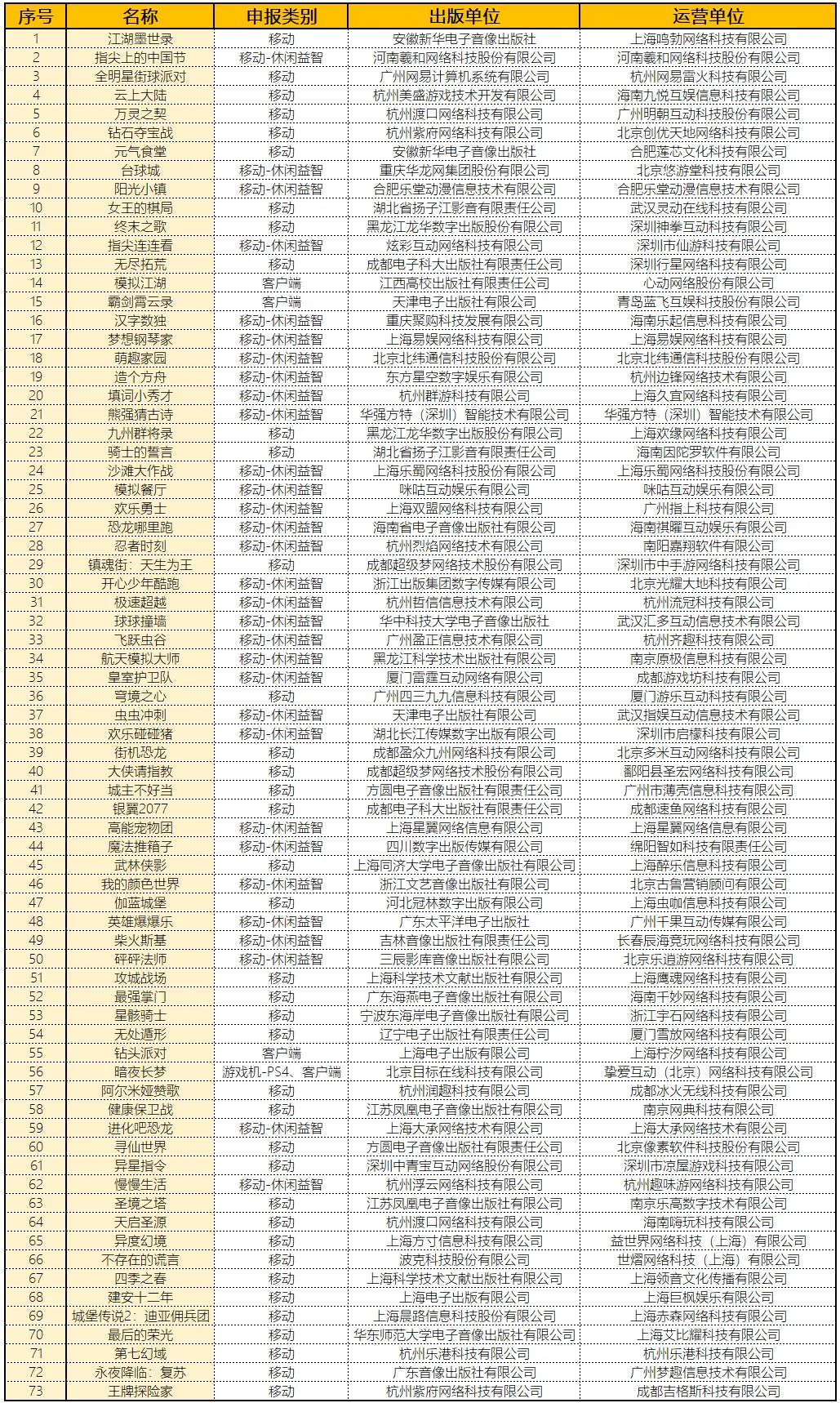 qq安全中心手机版游戏保护在哪_qq手机版游戏中心有哪些游戏_qq安全中心手机版激活