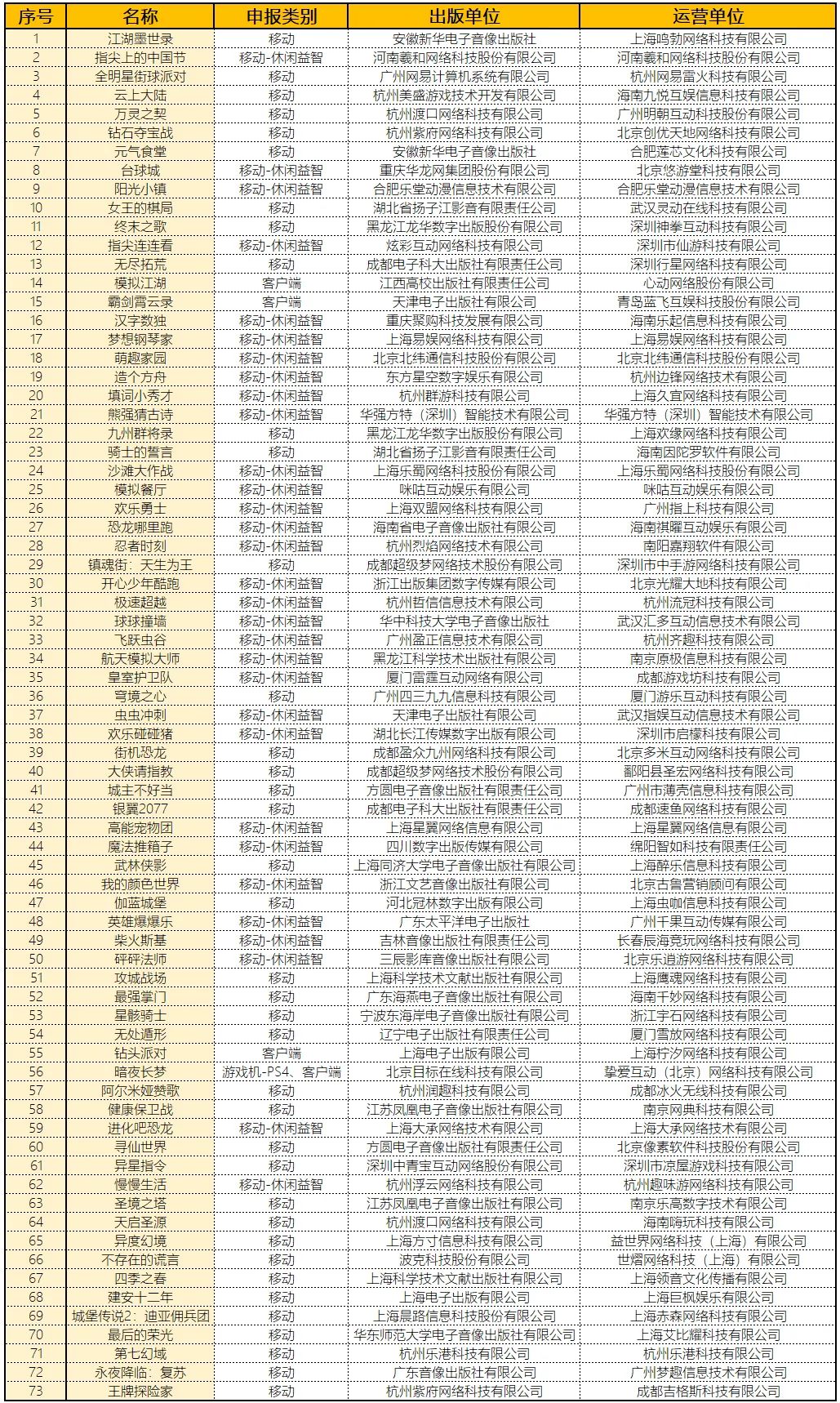 qq安全中心手机版游戏保护在哪_qq手机版游戏中心有哪些游戏_qq安全中心手机版激活