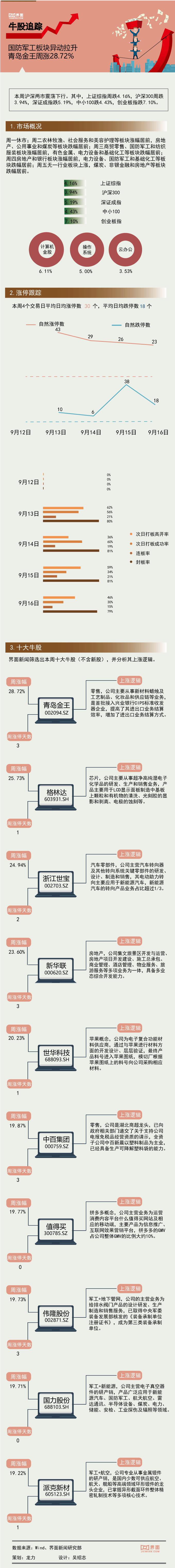 連城小說網手機版下載_獵人小說網免費閱讀_全本小說免費無彈窗在線閱讀