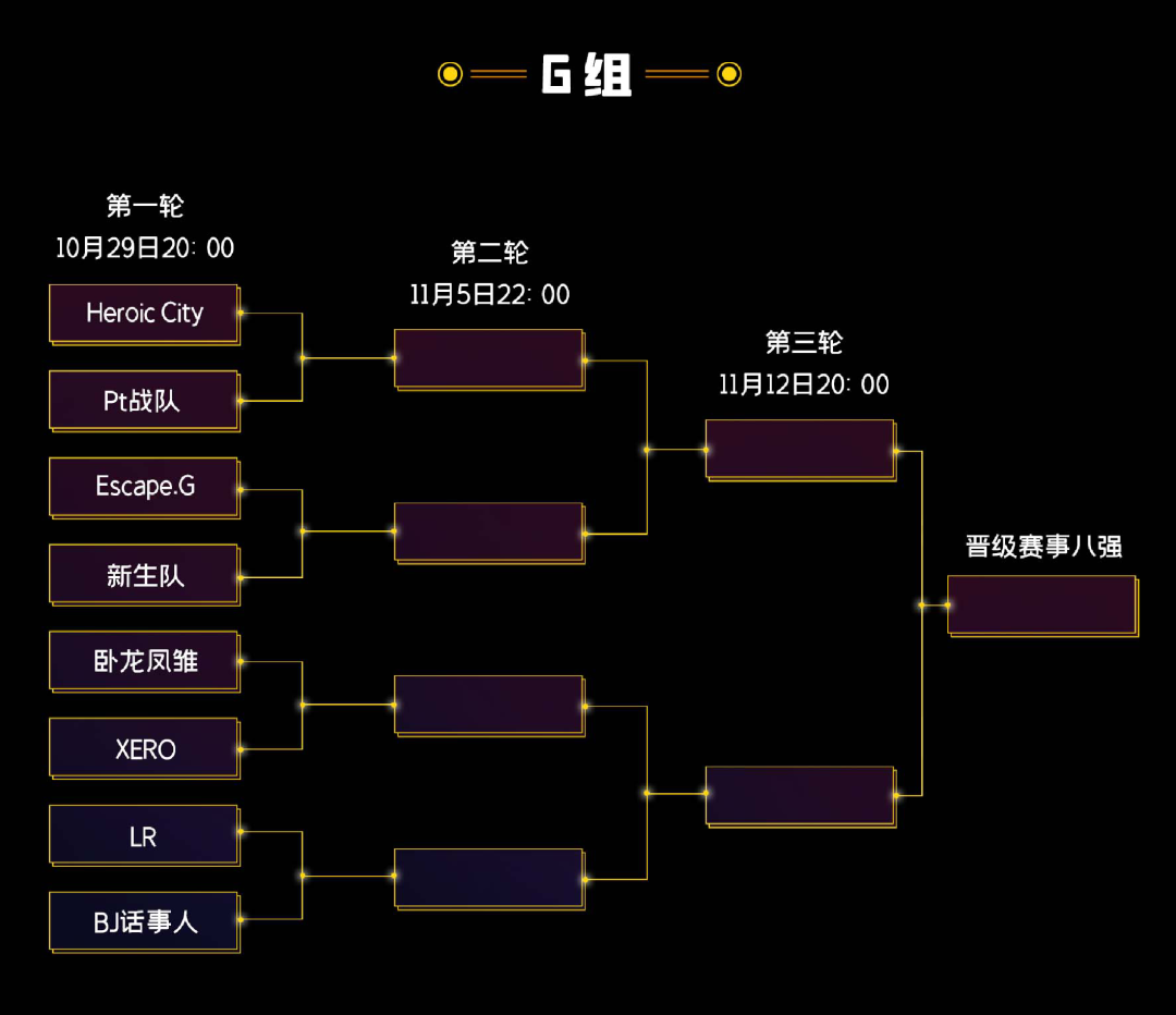 Wings up成为夺冠热门？微星MGA2022 《CS：GO》游戏赛前巡礼