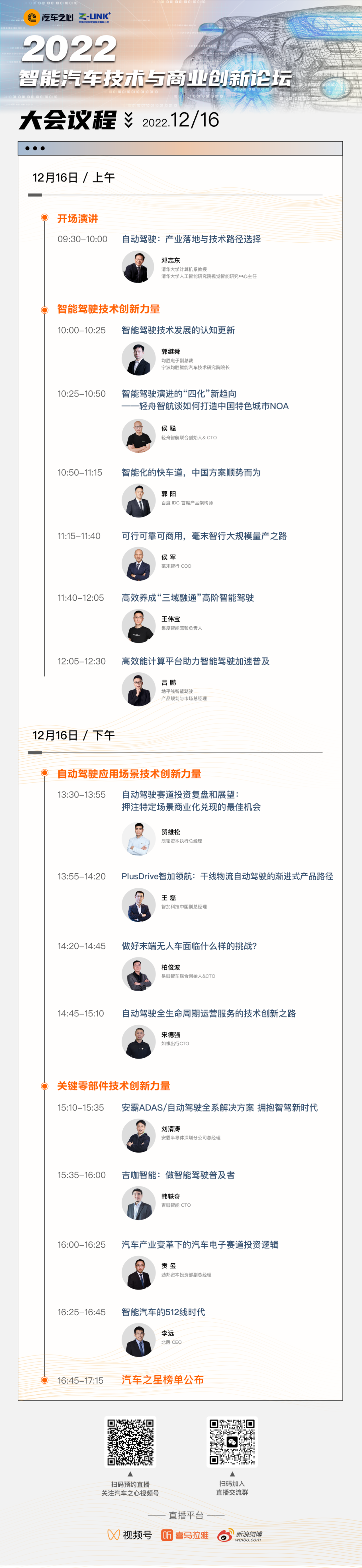 技术与商业创新论坛,让创新企业,产业集群城市成为未来「汽车之星」