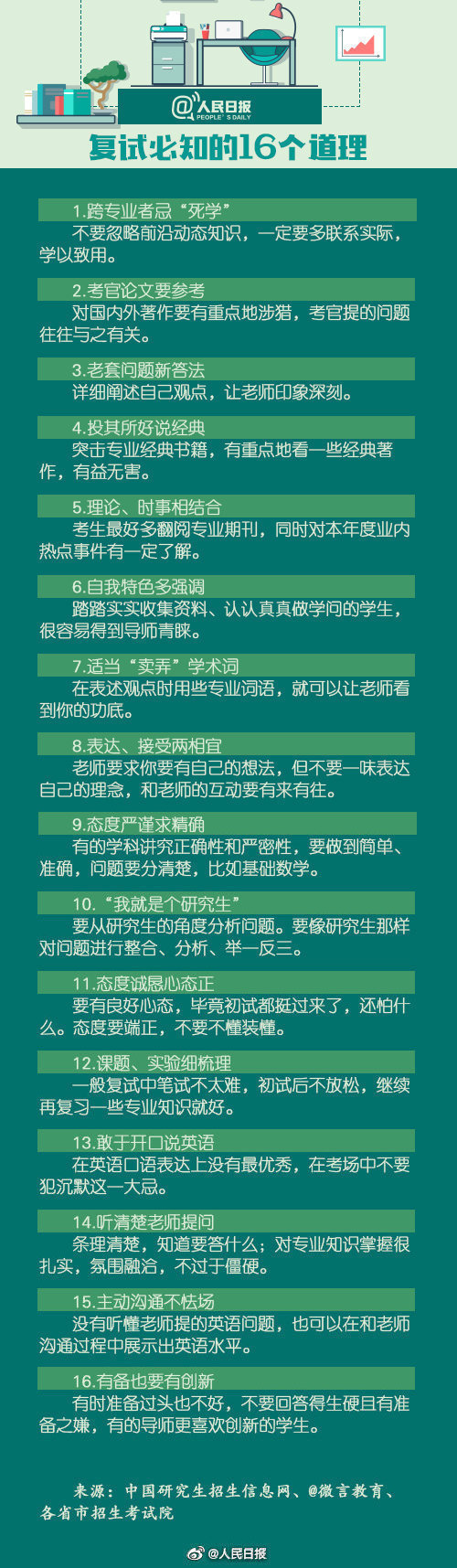 考研出分后怎么准备复试一图看懂复试录取流程,攻略来了_腾讯新闻插图6