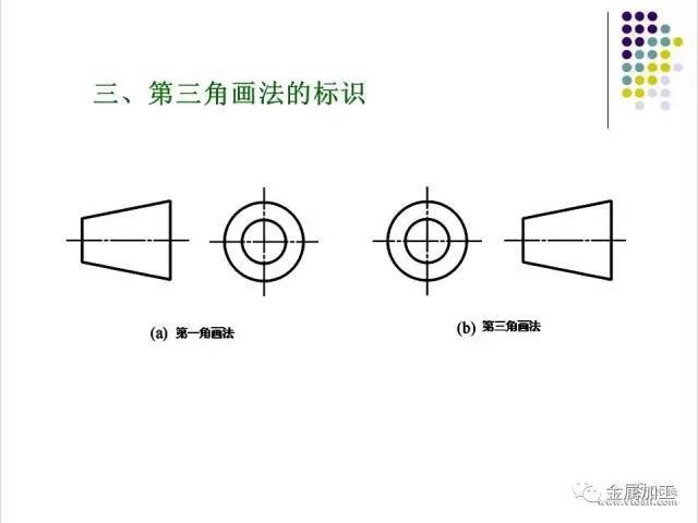 向视图,斜视图,剖视图傻傻分不清?干货来了!