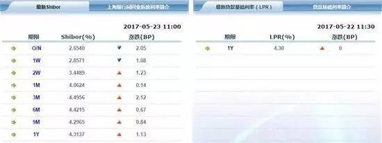 ¥鷳ϢҪˣ
