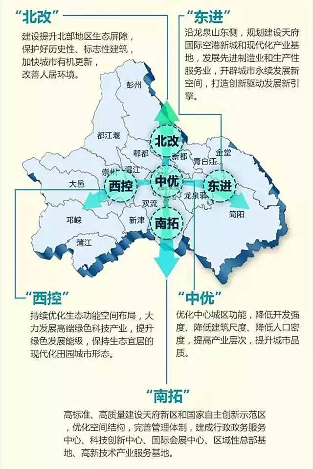 新都区2020gdp_新都区2020街景(3)