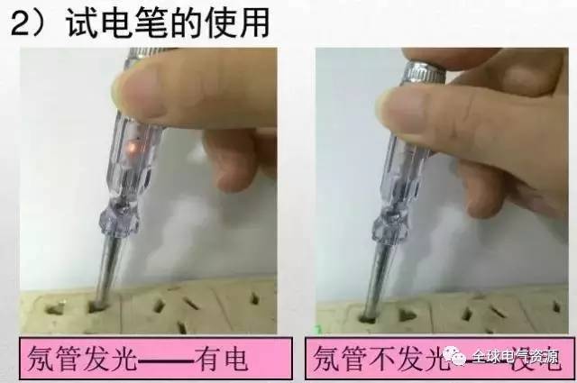 试电笔的正确使用方法,你知道几种?