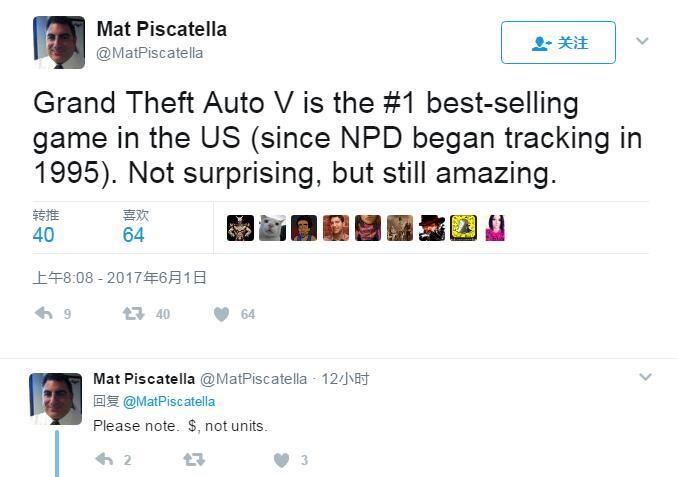 NPD：GTA5吸金能力超逆天 近20年全美收入最高