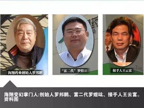 中国90%的富二代会消失！