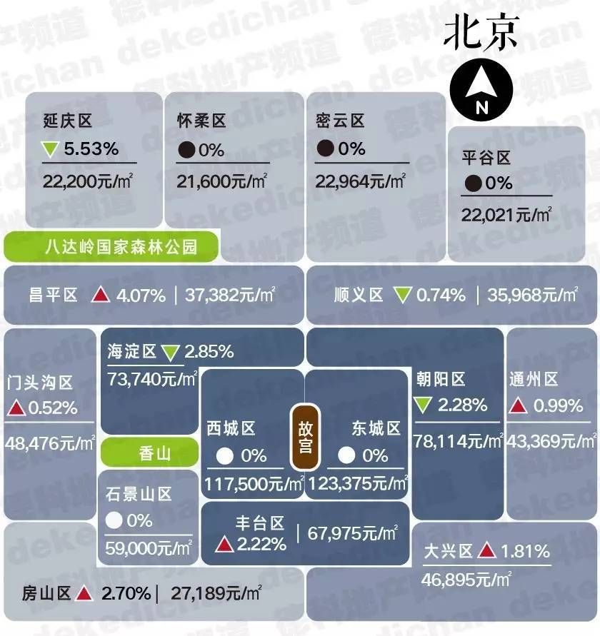 15座热门城市5月房价地图 精确到你家附近！