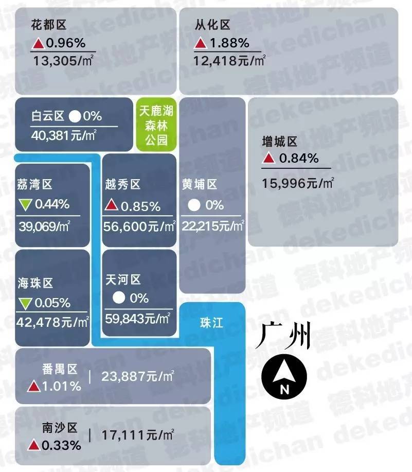 15座热门城市5月房价地图 精确到你家附近！