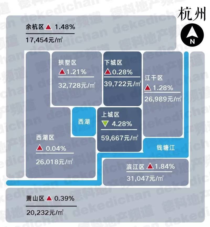 15座热门城市5月房价地图 精确到你家附近！