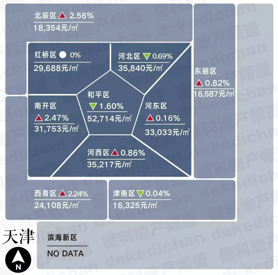 15座热门城市5月房价地图 精确到你家附近！