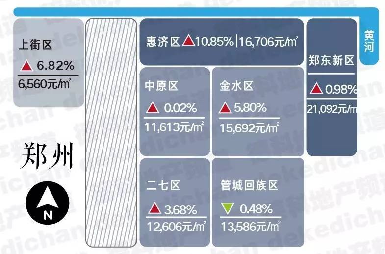 15座热门城市5月房价地图 精确到你家附近！