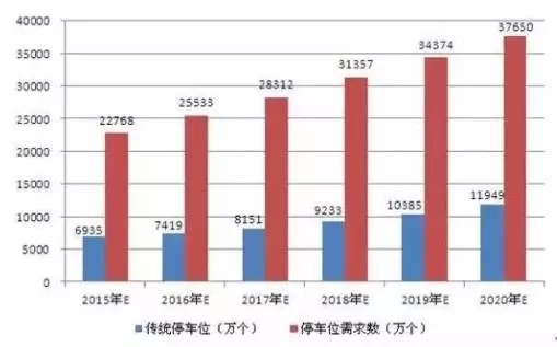 点击查看大图