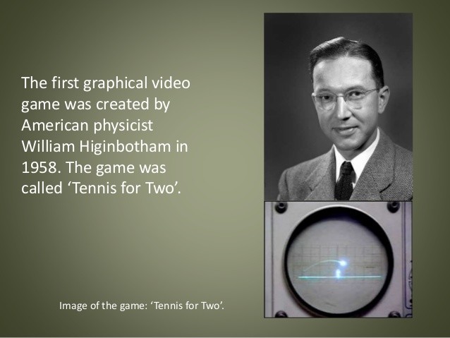 辛吉勃森与它的《Tennis for Two》