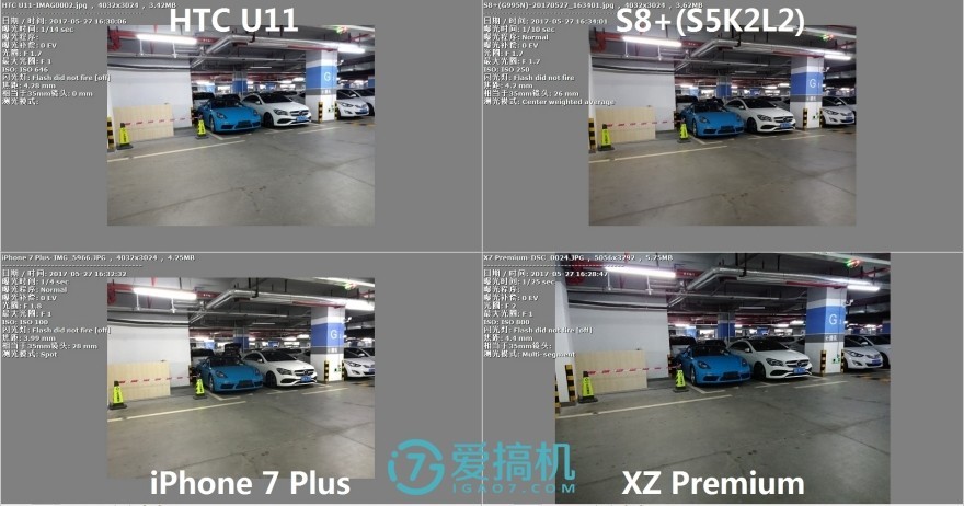 巅峰对决!S8+\/U11\/索尼XZP\/iPhone拍照横评