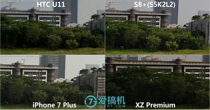 巅峰对决!S8+\/U11\/索尼XZP\/iPhone拍照横评