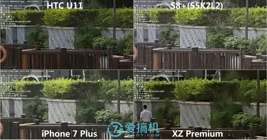 巅峰对决!S8+\/U11\/索尼XZP\/iPhone拍照横评