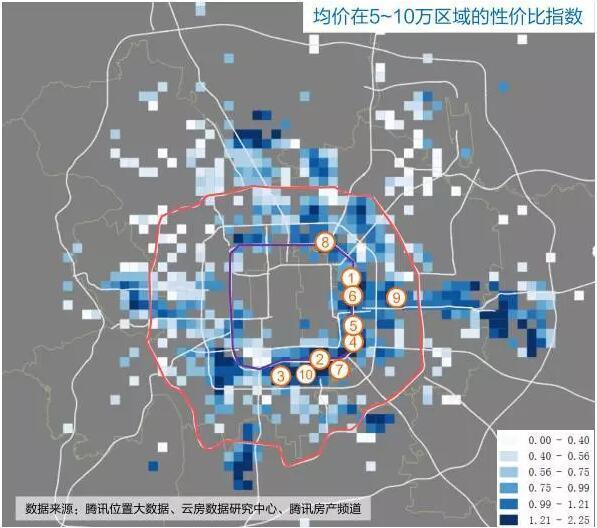 资深吃货最该在哪买房 北京交通等时圈选房指