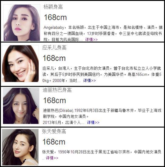四位168的女生站一起，脚下的鞋是亮点