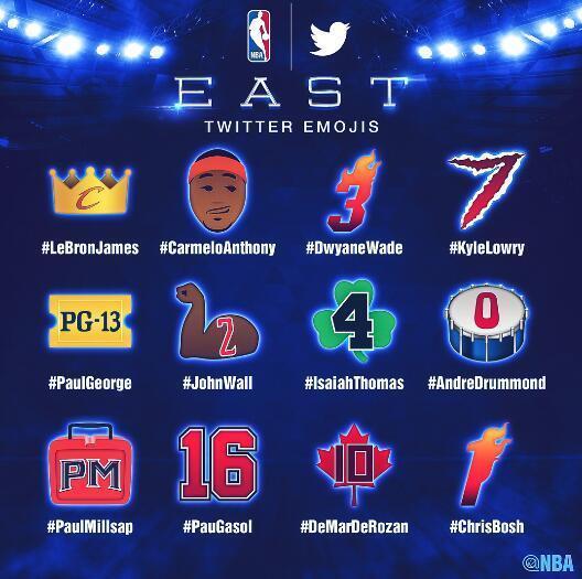 全明星专属emoji合照 看球星谁卖萌_腾讯NBA