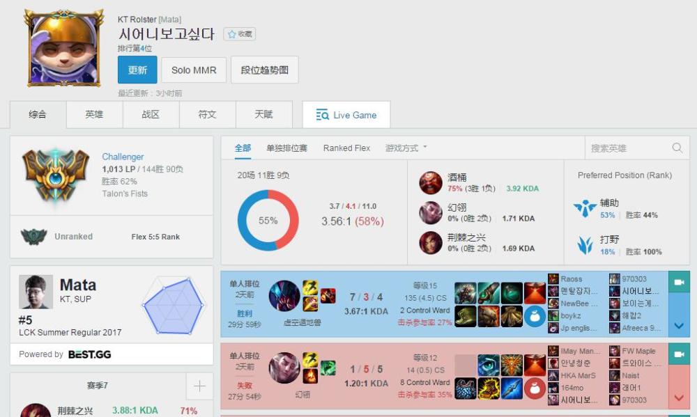 洲际赛前夕，来自LCK赛区的超级隐患！