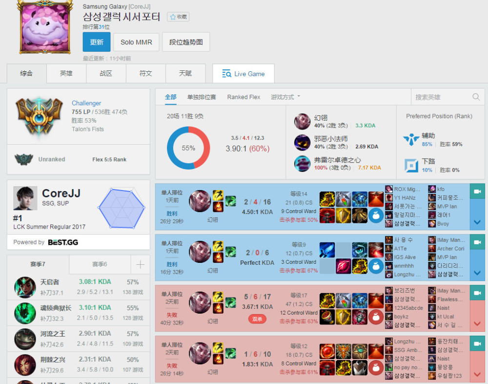 洲际赛前夕，来自LCK赛区的超级隐患！