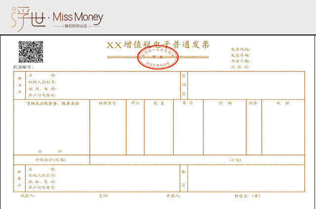 中国第一大税下调了税率!对你有影响吗