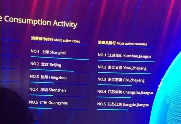 上海女性脱单最难 薪资15000+的单身男性认真