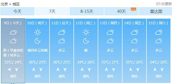 北京闷热有雷雨 高温天气将持续下周末