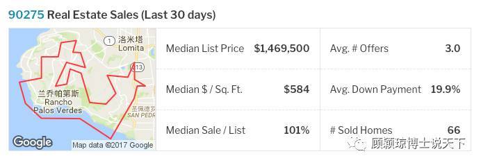 贾跃亭美国豪宅曝光:700平方米 能眺望太平洋