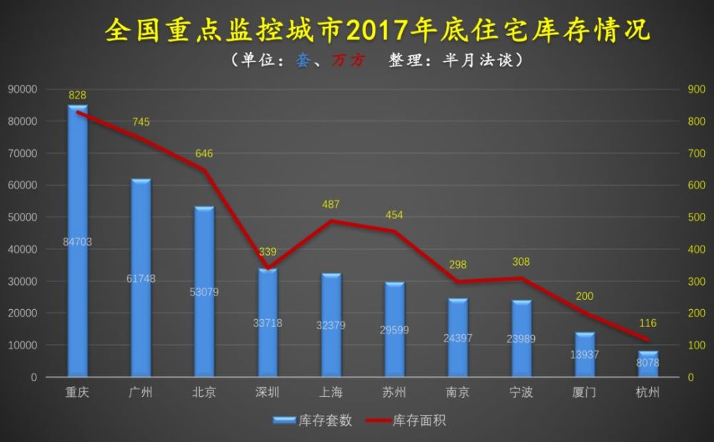 政策调控新常态,2018年杭州房价还会涨么?