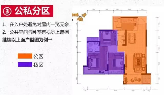 户型和地段哪个更重要?买房小白看完秒变大神!