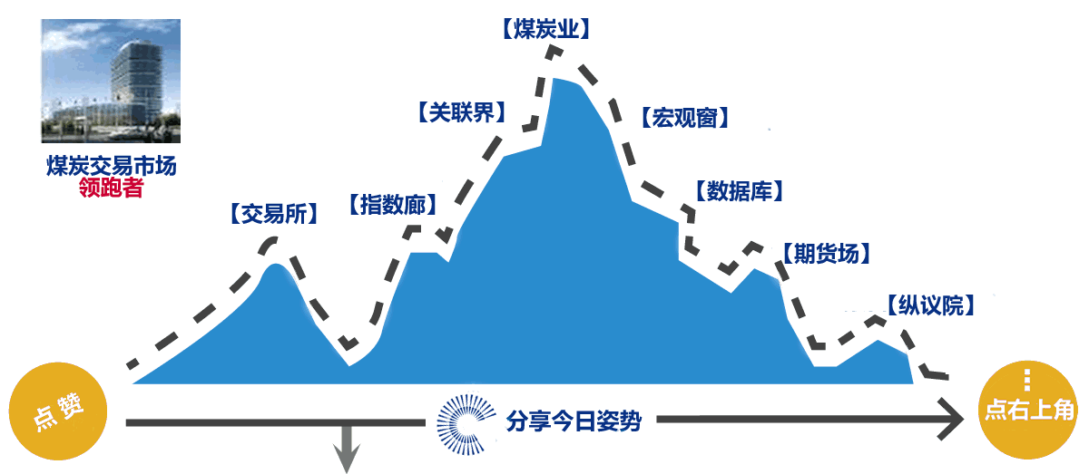 2019年GDP长沙主动挤水_沁园春长沙(2)
