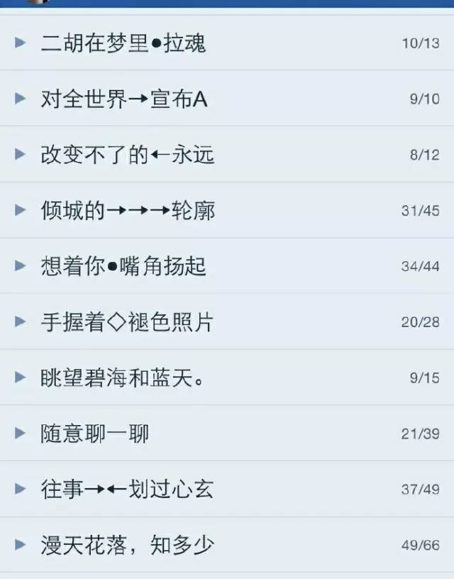 我们是糖,甜到忧伤. 拽就一个字,我就说一次.