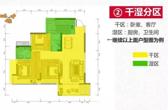 户型和地段哪个更重要?买房小白看完秒变大神!