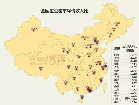 又一枚炸雷在楼市爆响 没房的人将有大利好！