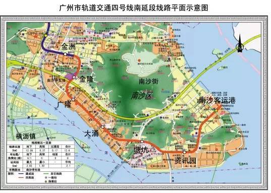 未来南沙区将配备 一张密度堪比老城区的轨道交通线网 地铁4号线南延