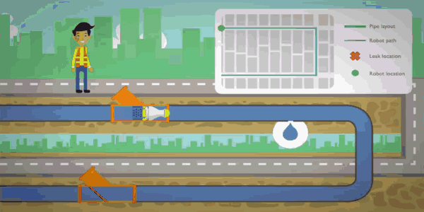 MIT搞了个羽毛球机器人 它竟是水管、燃气管